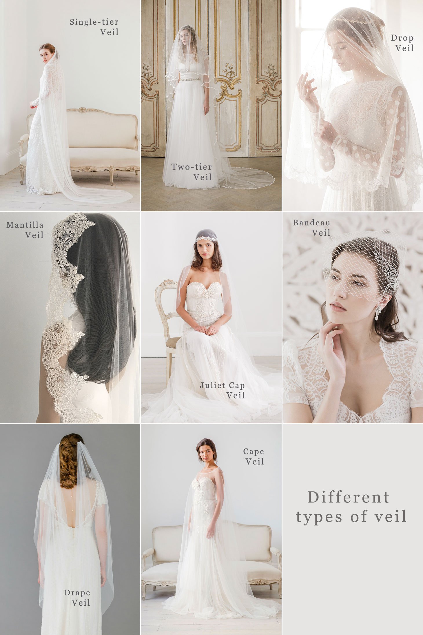 Different Types of Wedding Veils & Lengths